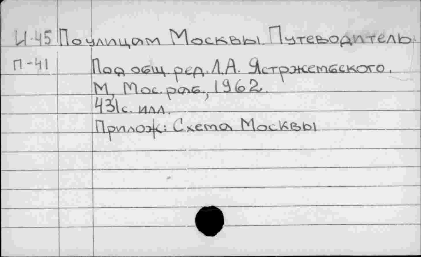 ﻿r 14-45	ПоХ	
П-hl		Flaç^ o<su\ ç>^p ./l A Ai Tp-^etnccKoro .
		TH ГПг>С- г~»<л&. 1 é> .	
		kb.	v ' > Ч Экс. ИЛЛ ,	
		П^илр-»^: i3.4.evnos Moc.^&>bl
		
		
		*
		
		
		